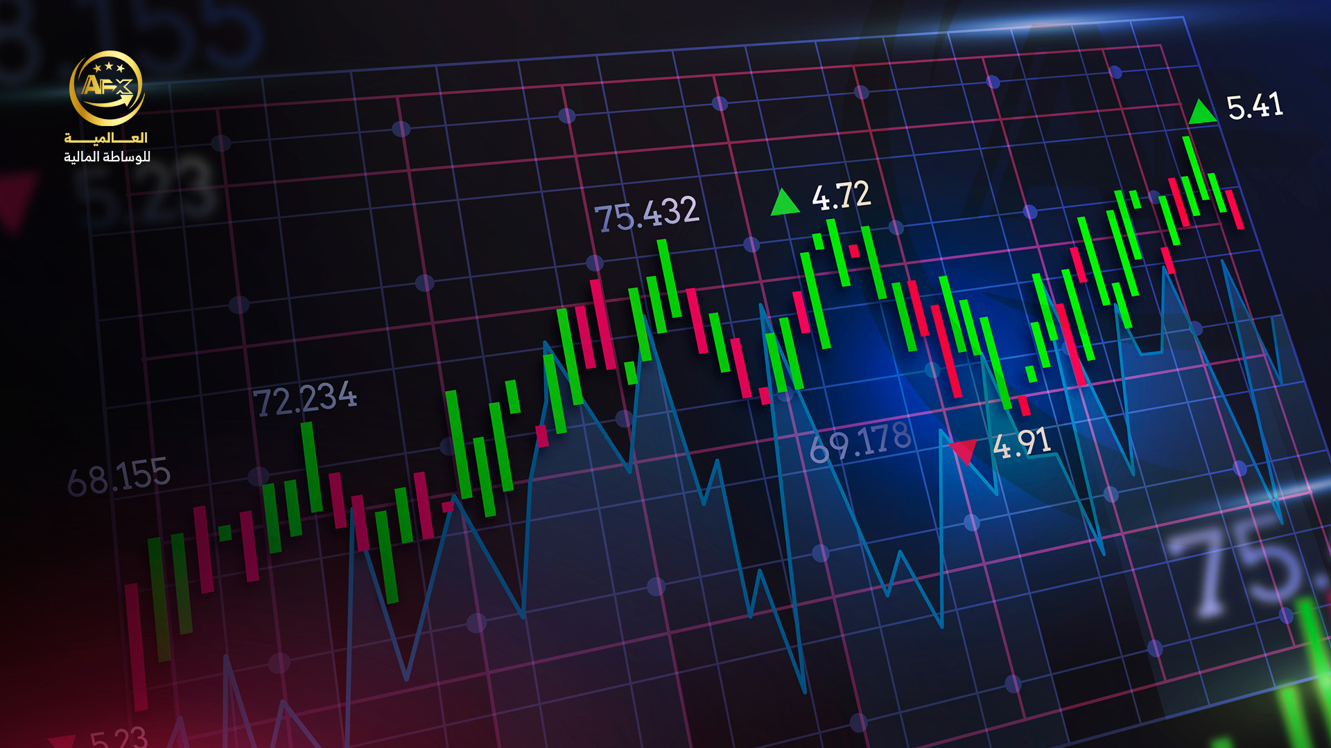 كيف سيكون قرار بنك كندا غداً وسط البيانات المتباينة؟